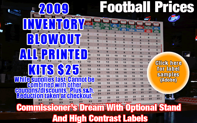 Bruno's Football Prices