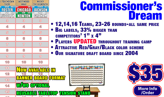 Commissioner's Dream Baseball