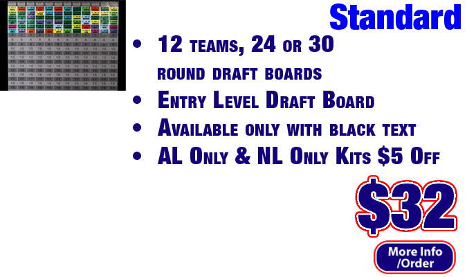 Bruno's Standard Draft Boards