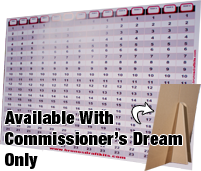 Bruno's Reusable Draft Board