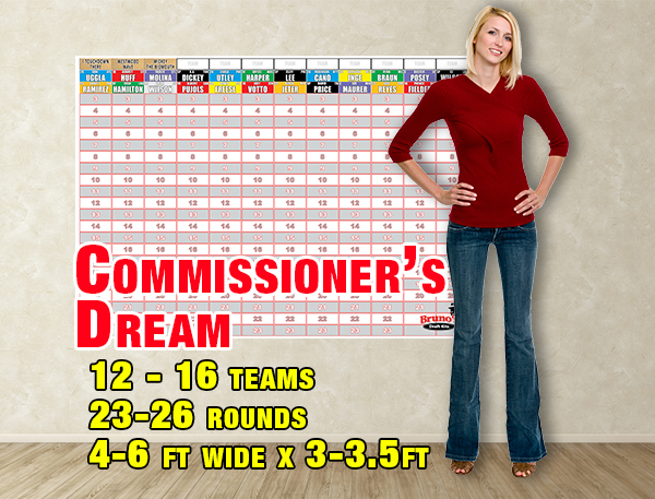 Commissioner's Dream - Football