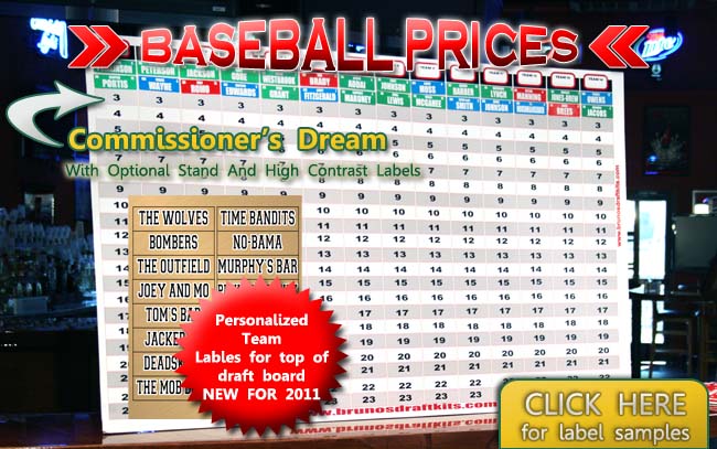 Commissioner's Dream - Football