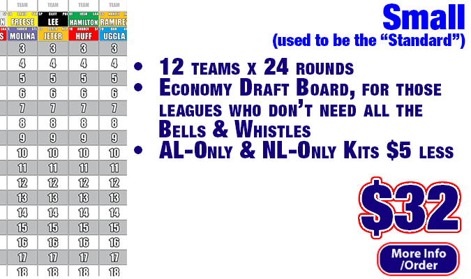 Bruno's Standard Draft Boards