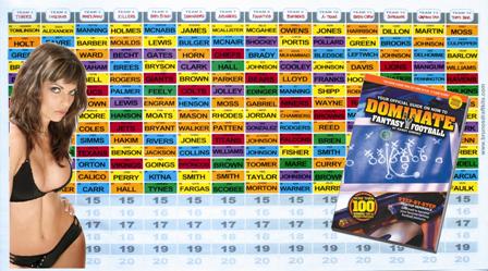 Dominate Fantasy Football Guide + Commissioner's Dream Draft Kit