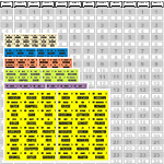 Standard size board for 8-10 teams