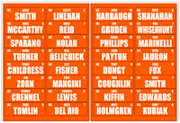 NFL Head Coaches