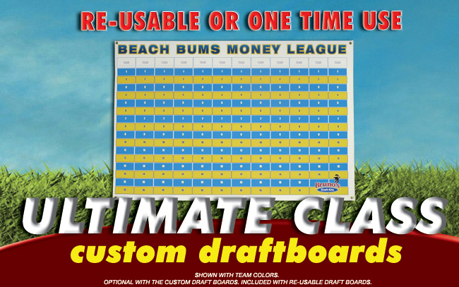 Bruno's Football Prices