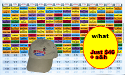 Discount on hat when you order draft kit