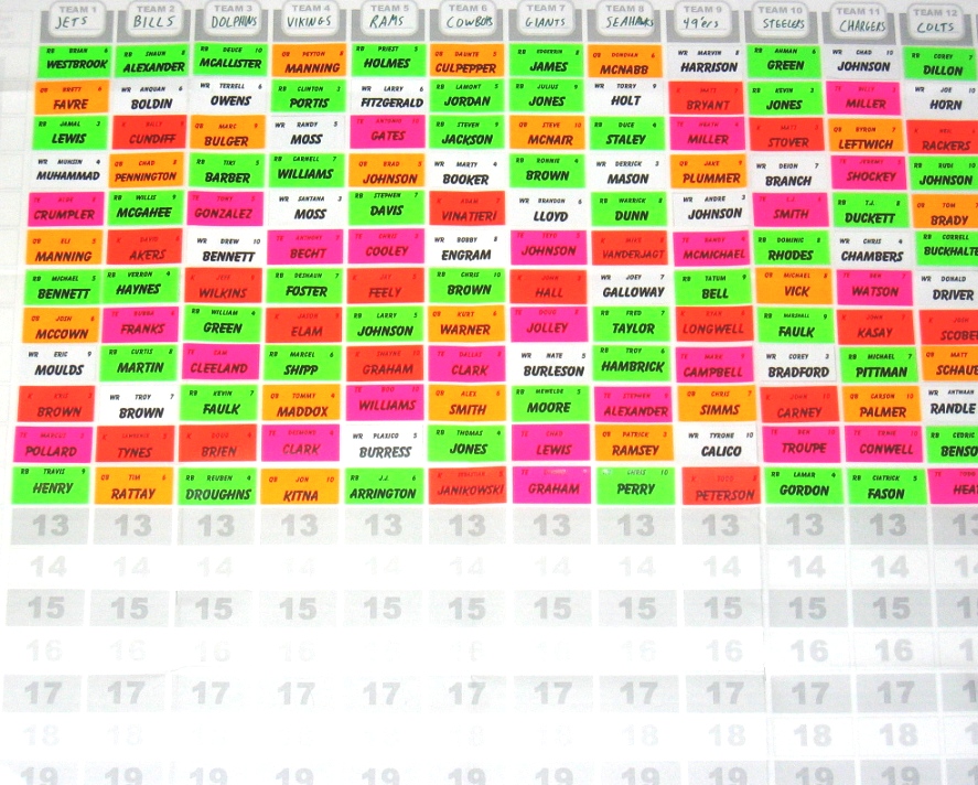 Standard Fantasy Football Draft Board