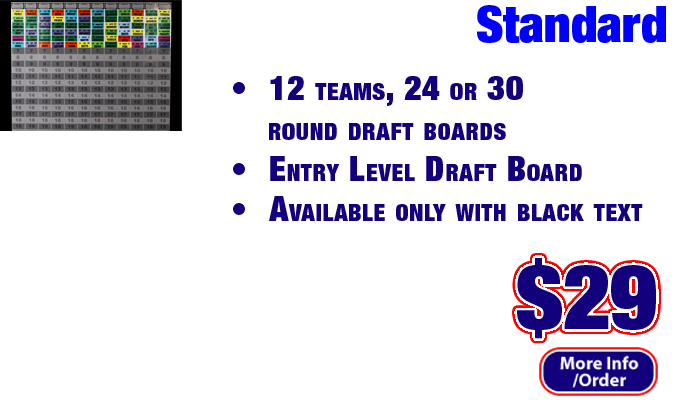 Bruno's Standard Draft Boards
