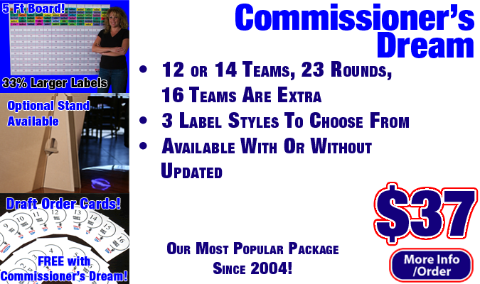 Commissioner's Dream Baseball